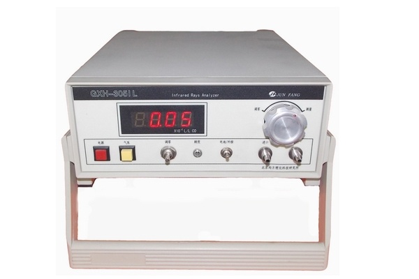 GXH-3051L型便携式气体分析仪图片