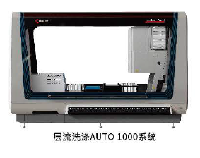 CURIOX 层流洗涤AUTO 1000系统图片