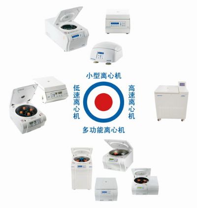 离心机图片