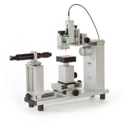 LAUDA SCientific 接触角测量仪LSA100图片