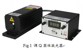 主动调Q固体激光器图片
