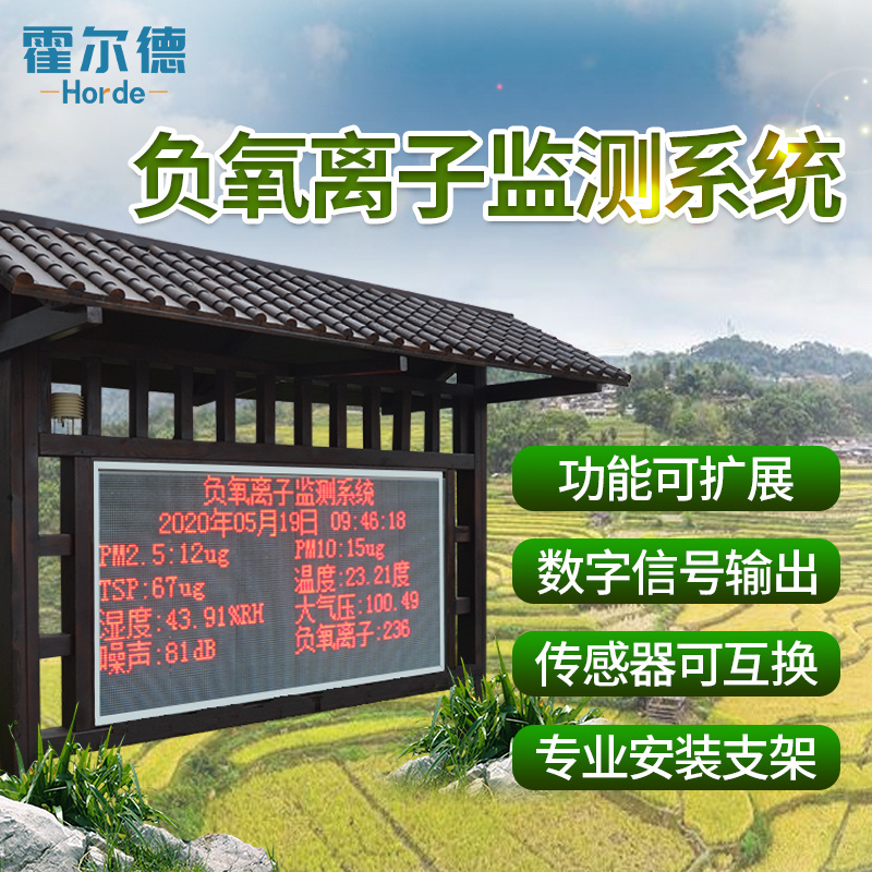 生态环境监测站 HED-FY12图片