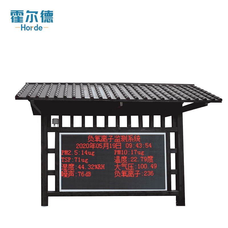 负氧离子监测系统 HED-FY06图片