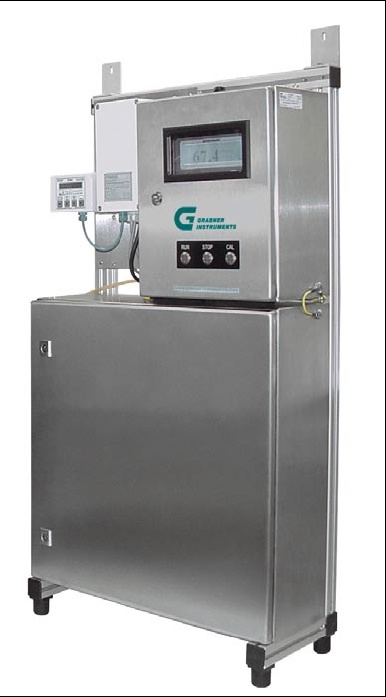 GRABNER 全自动在线蒸汽压测试仪 MiniVAP ON-LINE图片