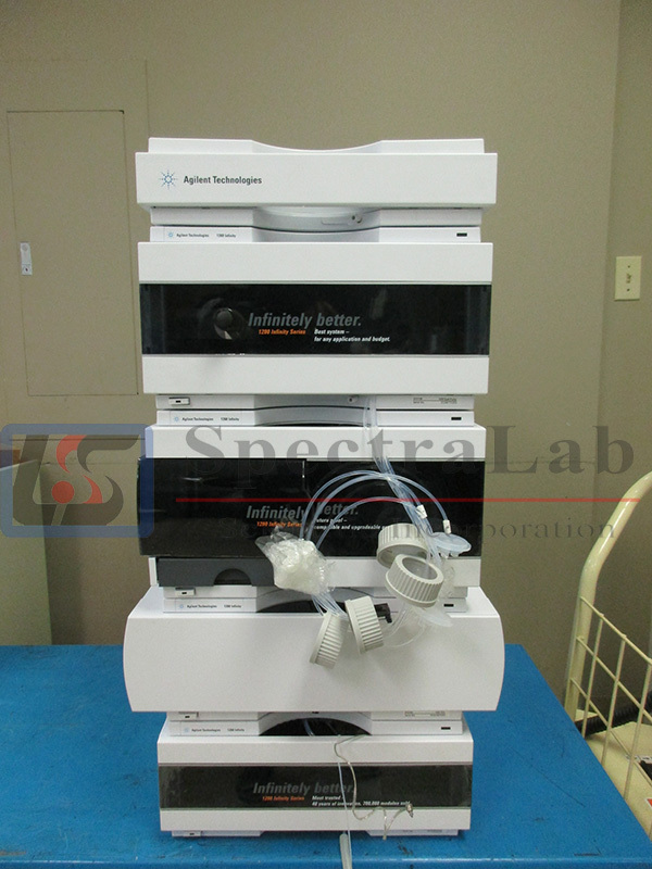 安捷伦1260 Infinity 液相色谱仪 1260 Infinity HPLC图片