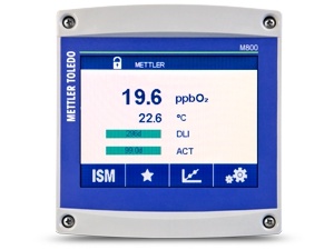 梅特勒 M800多参数变送器图片