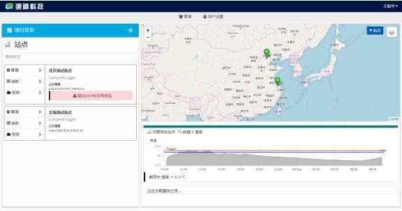 SensorLink云平台图片