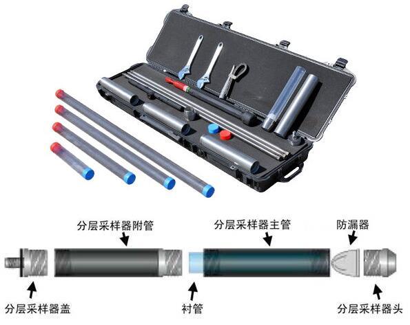 AMS分层淤泥和沉积物采样套件图片