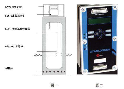 6541C浮子水位监测仪图片