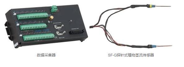 SF-G探针式植物茎流测量系统图片