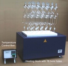RP硝基和硝基化合物热稳定性测试仪图片