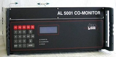 AL5001快速一氧化碳分析仪图片