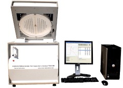 TGA-2000型煤炭工业分析仪图片
