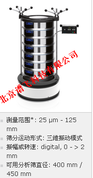 retsch Sieve Shaker AS 450 basic图片