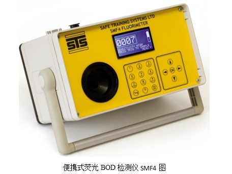 便携式荧光生化需氧量(BOD)检测仪图片
