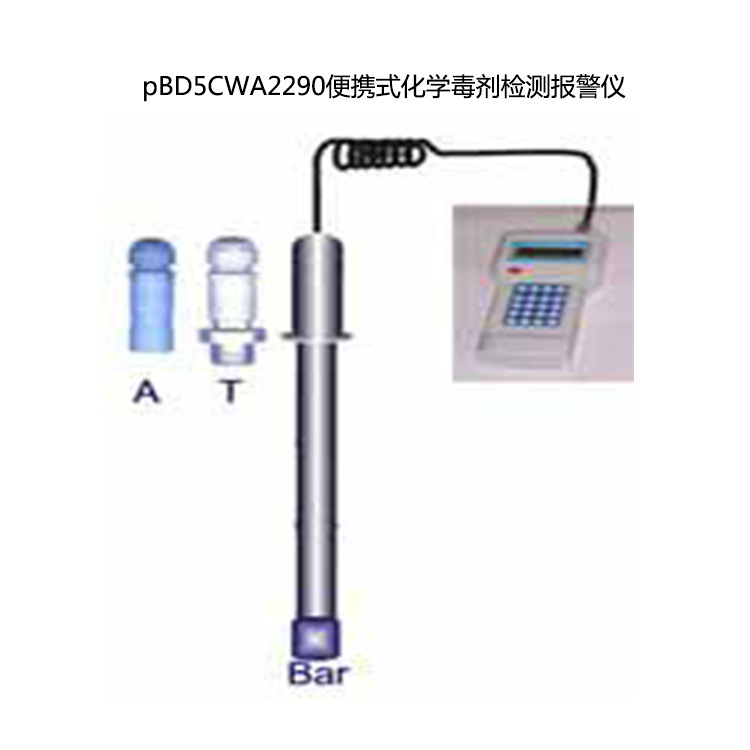 便携式军事毒剂战剂探测仪图片