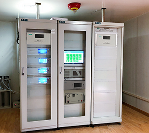 环境空气质量监测系统AQMS-900图片