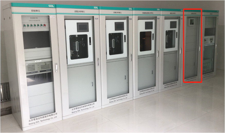 多参数水质在线自动监测仪MODEL 2000图片