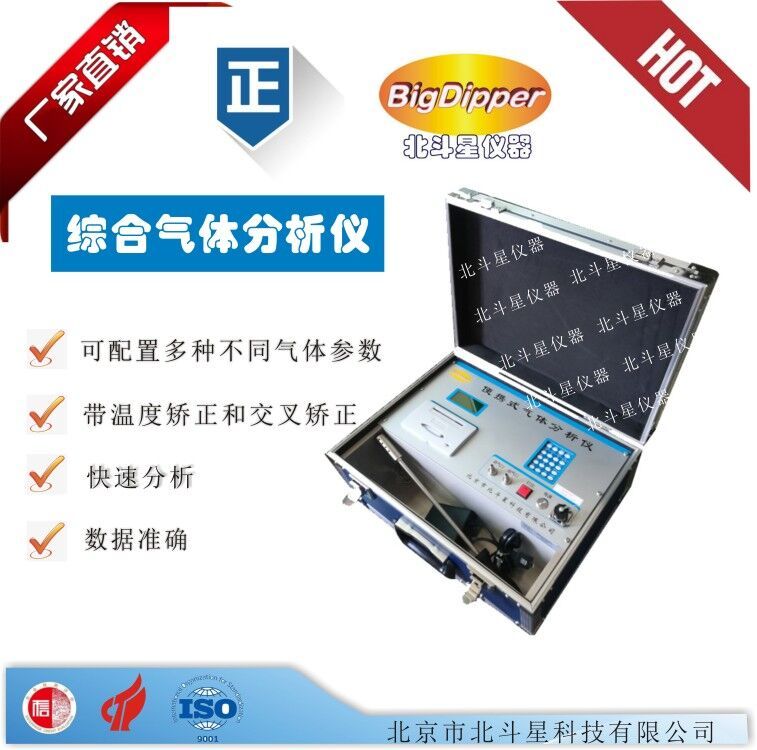 果蔬保鲜仓储用便携式气体检测仪图片