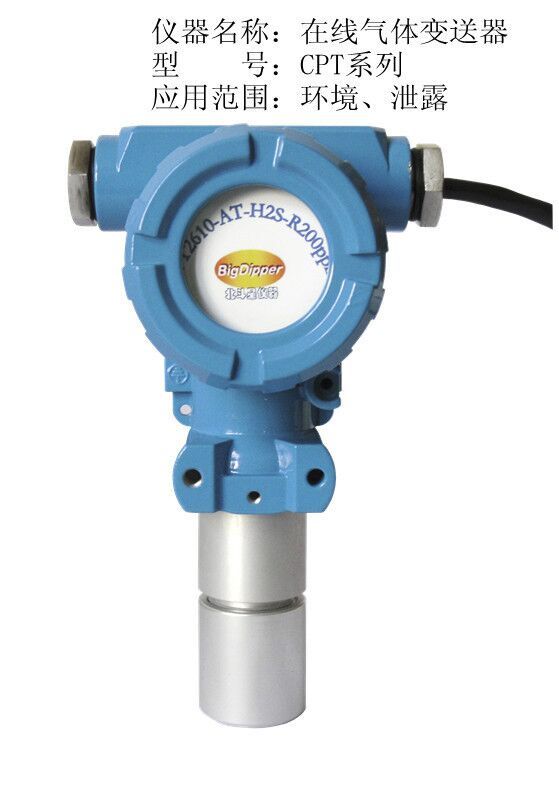 固定式氨气变送器/报警器图片
