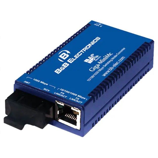 GIGA-MINIMC, TX/SX-MM850-SC (RX IMC-370-MMRX-PS图片