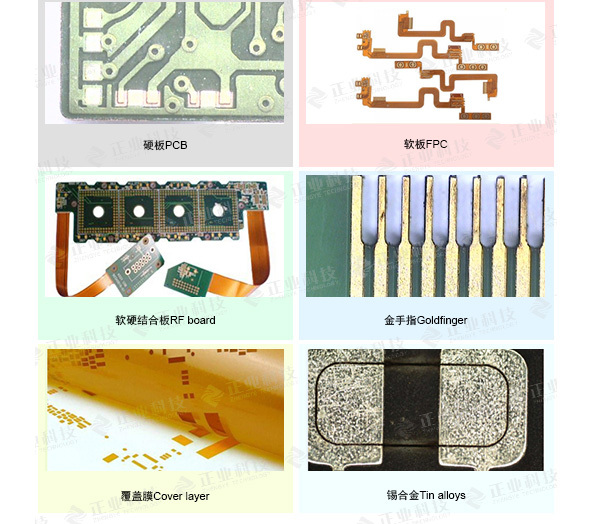 覆盖膜激光切割机图片