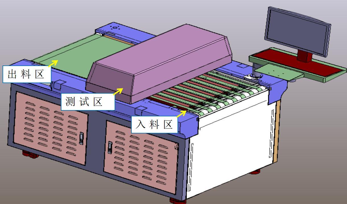 正业科技全自动在线铜厚检查机图片