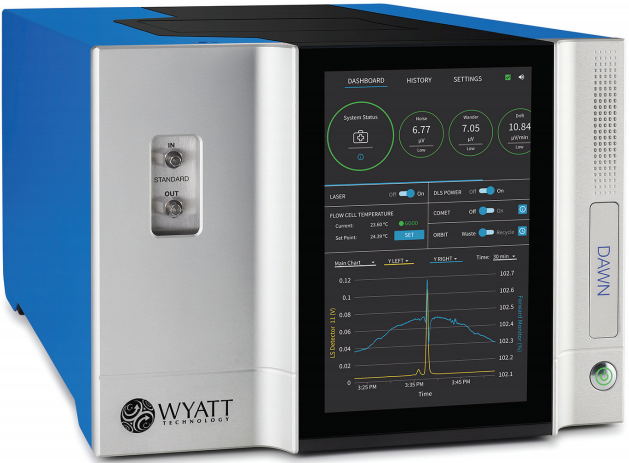wyatt 18角度激光光散射凝胶色谱联用仪图片
