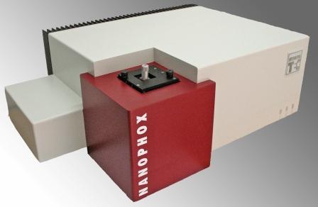 新帕泰克纳米粒度仪NANOPHOX图片
