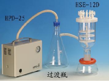 HSE-12D固相萃取装置图片