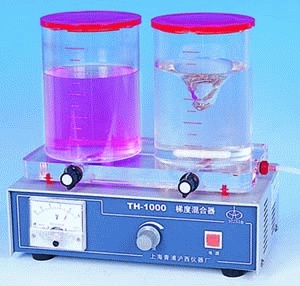 TH-18000特制大容量梯度混合器图片