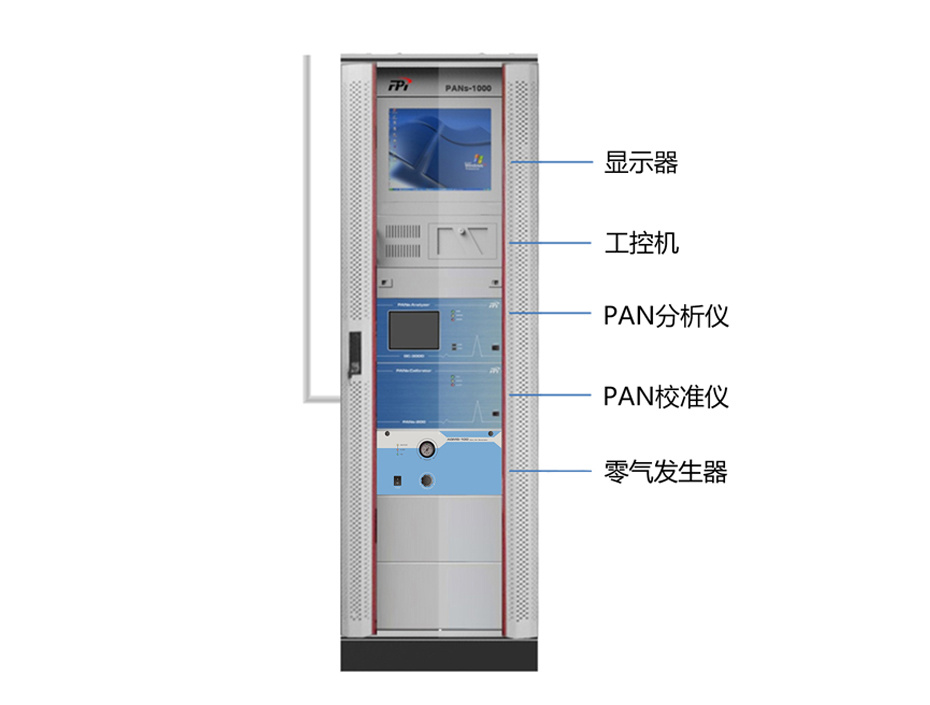 聚光科技PANs-1000大气PAN在线监测系统图片