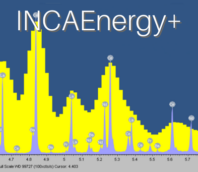 INCAEnergy+元素分析系统图片