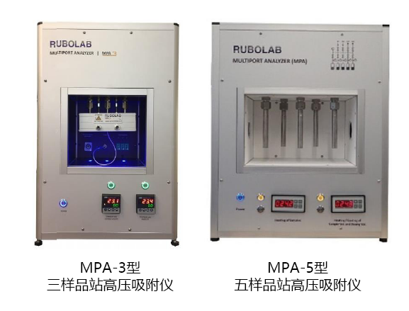 全自动多样品高压气体吸附仪图片