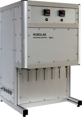 Rubolab 多样品PCT高压吸附仪 MPA-1/MPA-3/MPA-5图片
