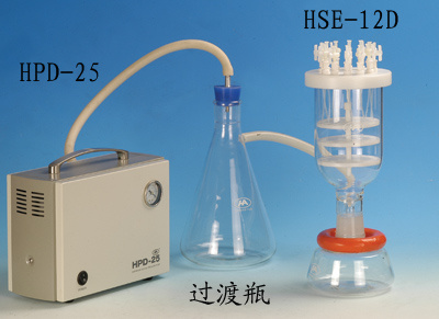 固相萃取装置HSE-12D图片
