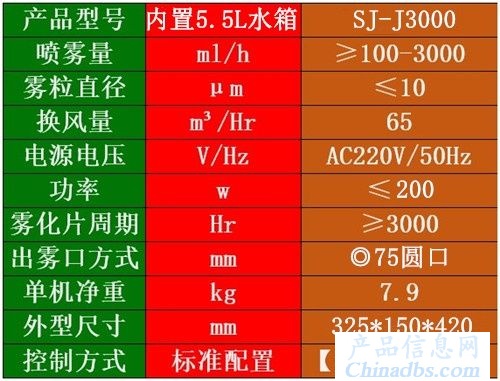 <strong>悬挂式喷雾型加湿器</strong>
