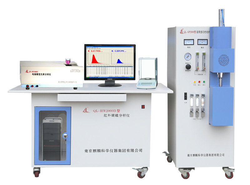 麒麟 HW2000BA型高频红外分析仪图片