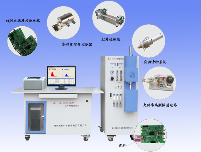 麒麟 煤炭检测红外碳硫分析仪器 HW2000图片