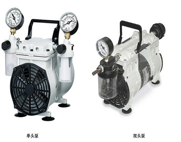 标准负荷干式真空活塞泵 79204-xx图片