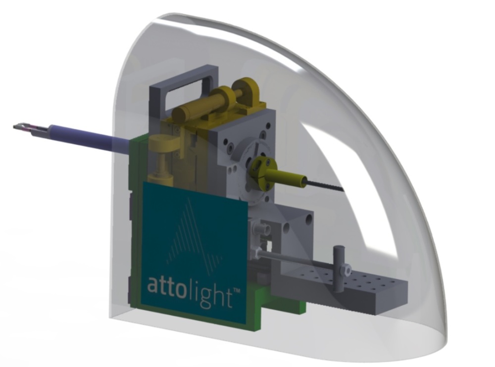 attolight CL-STEM阴极荧光分析系统图片
