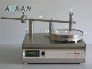 Schuett-Biotec RULLA 2湿态阻菌仪图片