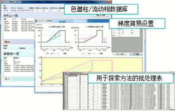 Nexera Method Scouting System图片