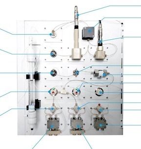 汉邦实验室层析系统Bio-Lab100图片