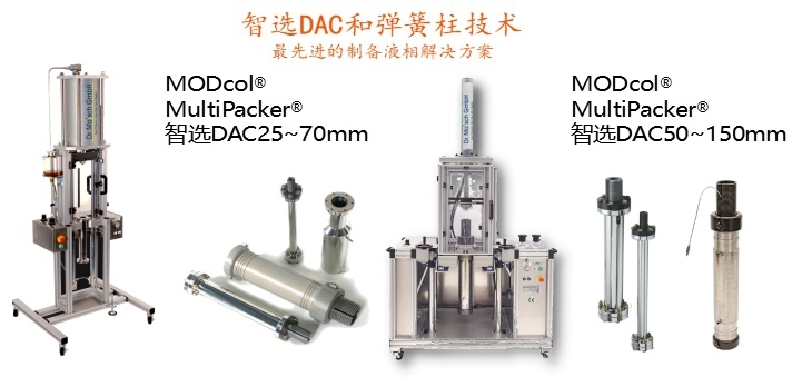Dr. Maisch智选DAC图片