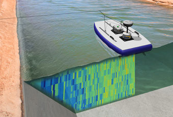 河流调查者声学多普勒水流剖面仪RiverSurveyor S5/M9图片