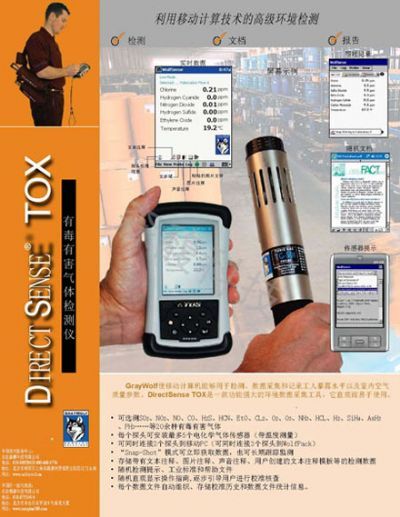 有毒有害气体检测仪图片