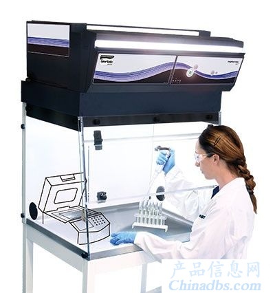 <strong>PCR超净工作台 Bio 321 Smart</strong>.jpg