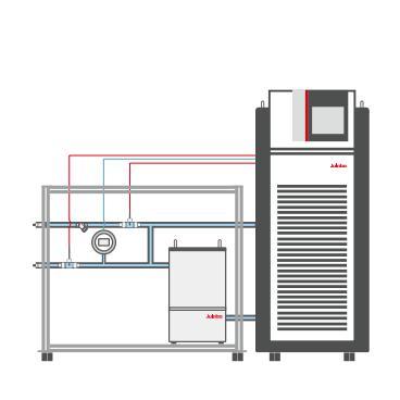 Chemtron TMS 汽车热管理系统温度控制单元图片