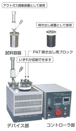 带PAT灼烧功能的气体捕集装置图片